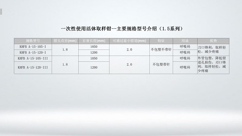 1.5mm取样�?pptx香蕉视频污下载_03.jpg